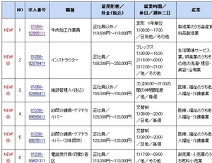 hw-hisaichi-2.jpg