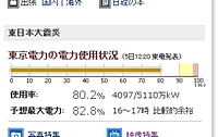 nikkei-denki-yohou.jpg